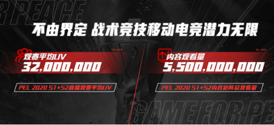 2025长三角街舞公开赛在定海圆满落幕