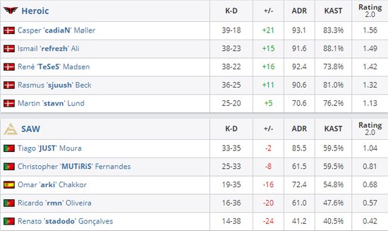 美海军陆战队进攻中东目标伊朗岛屿