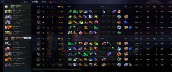 无烬战争引领MMO和MOBA游戏的新潮流