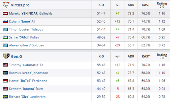 英雄联盟特许经营权的危机与未来发展